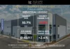 Chula Vista Warehouse Meets Rising Vacancy – Market Report Q1 2025 Chula Vista industrial leasing snapshot showing 10.7% vacancy and $1.63 asking rent