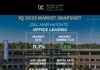 In San Diego Del Mar Heights Is Top Performer For Office Leasing